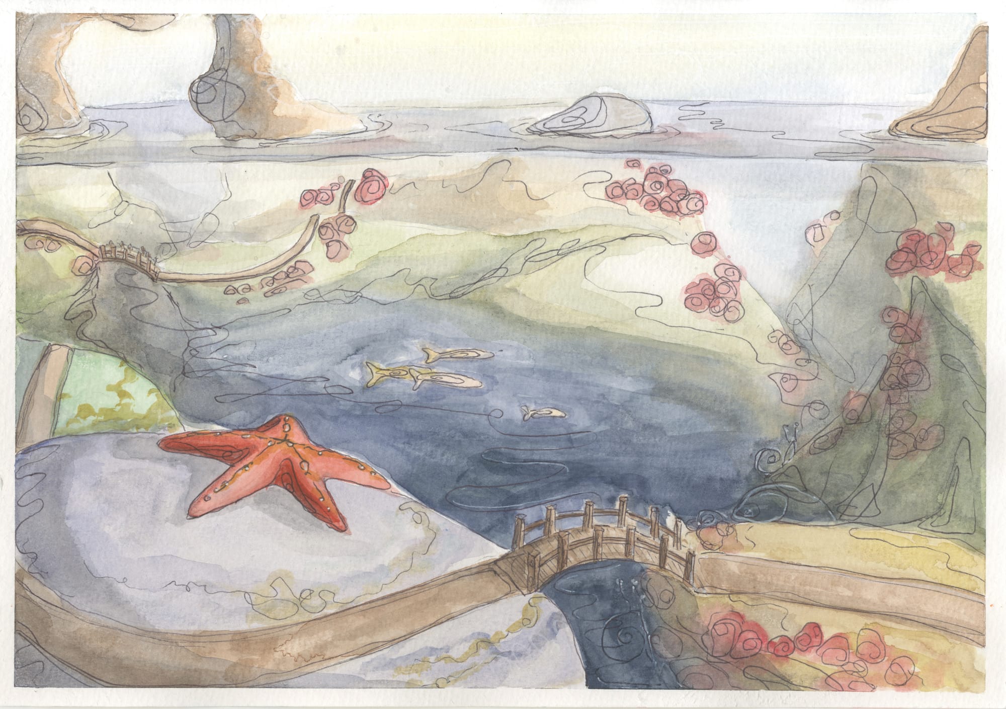 Familiar Worlds Series - 2